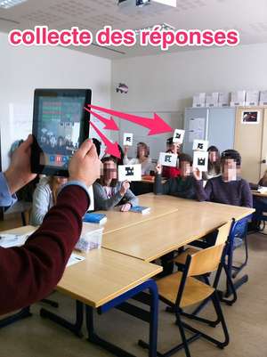 Einsatz von Plickers im Klassenzimmer